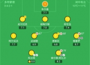 爱游戏官方-多特蒙德翻盘阿根廷，阿什拉夫刷新纪录