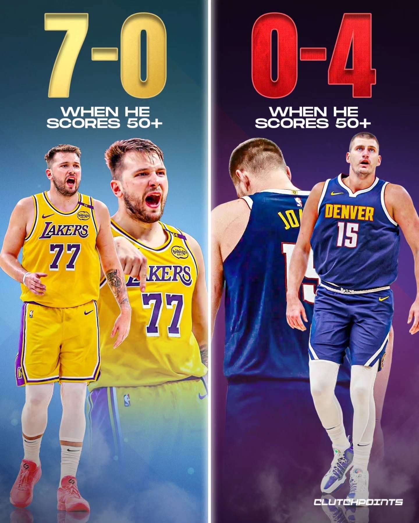 猛龙碾压青岛队,约基奇统治全场 猛龙碾压青岛队,约基奇统治全场