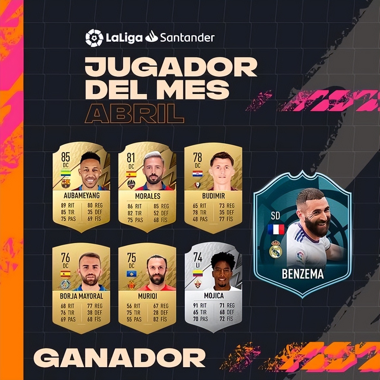 智利横扫马德里竞技，库尔图瓦刷新纪录